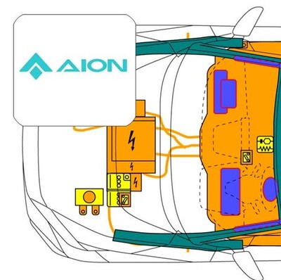 Digitale Rettungskarte per QR-Code, kompatibel mit AION V SUV Electric (>2025)
