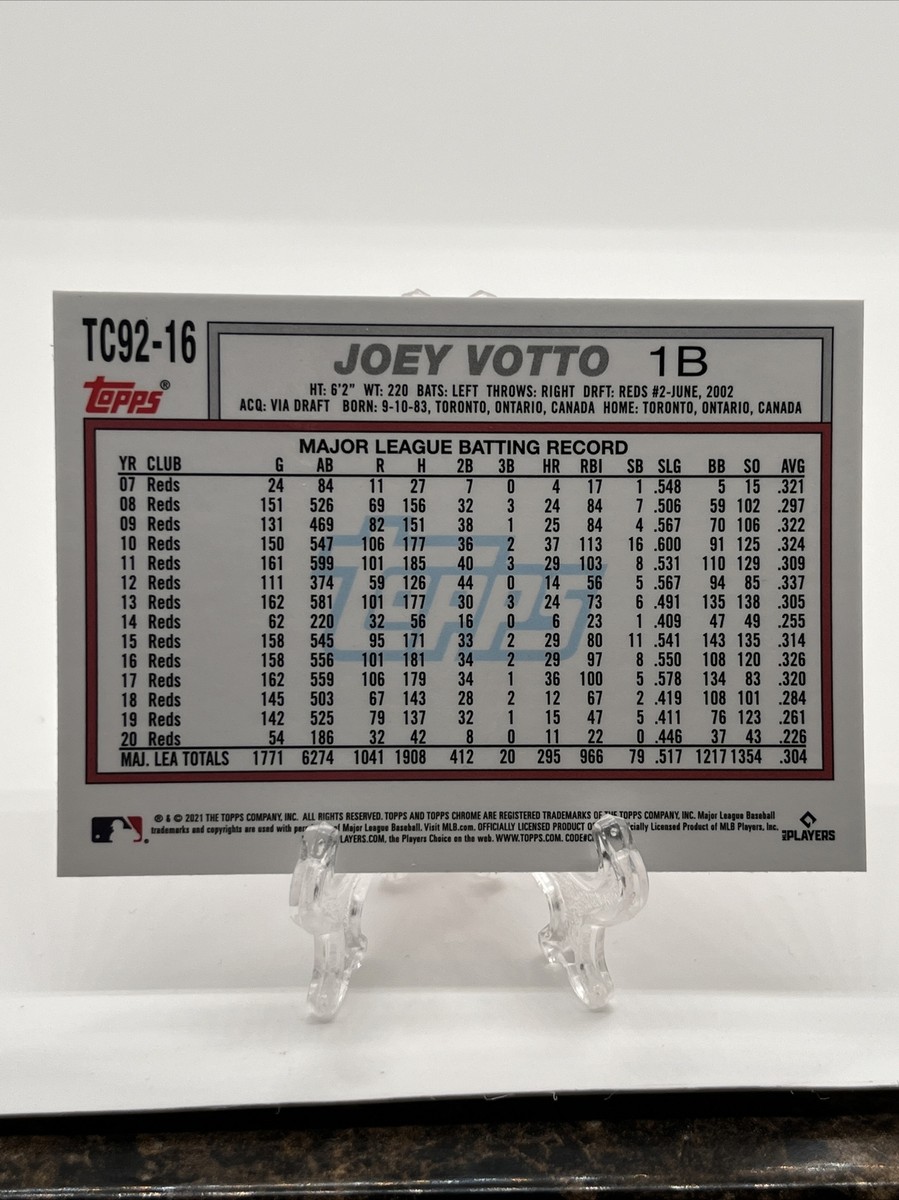 2021 Topps Update Topps Chrome Retro Joey Votto Cincinnati