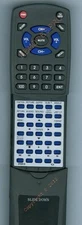 Replacement Remote for RCA SPS36123