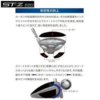 MIZUNO ST-Z 220 Driver 9.5deg RH TOUR AD GM D graphite Flex Stiff