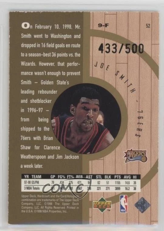 1998-99 Upper Deck Hardcourt Home Court Advantage Plus /500 Joe Smith #52 - Image 2 of 2