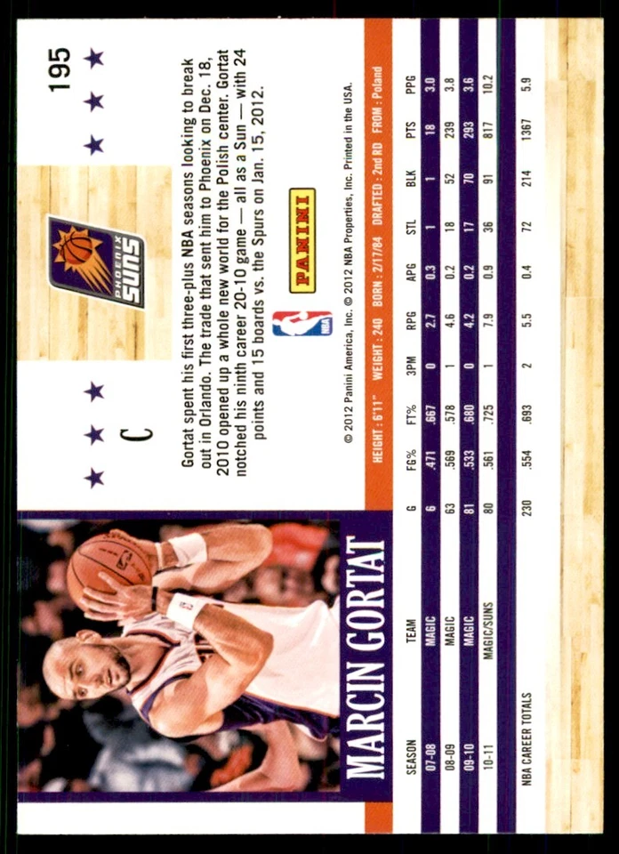 2011-12 Hoops Marcin Gortat Phoenix Suns #195 - Image 2 of 2