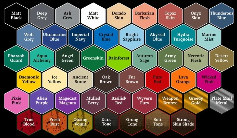 Fanatic Warpaints Army Painter Acrylfarbe Farbauswahl