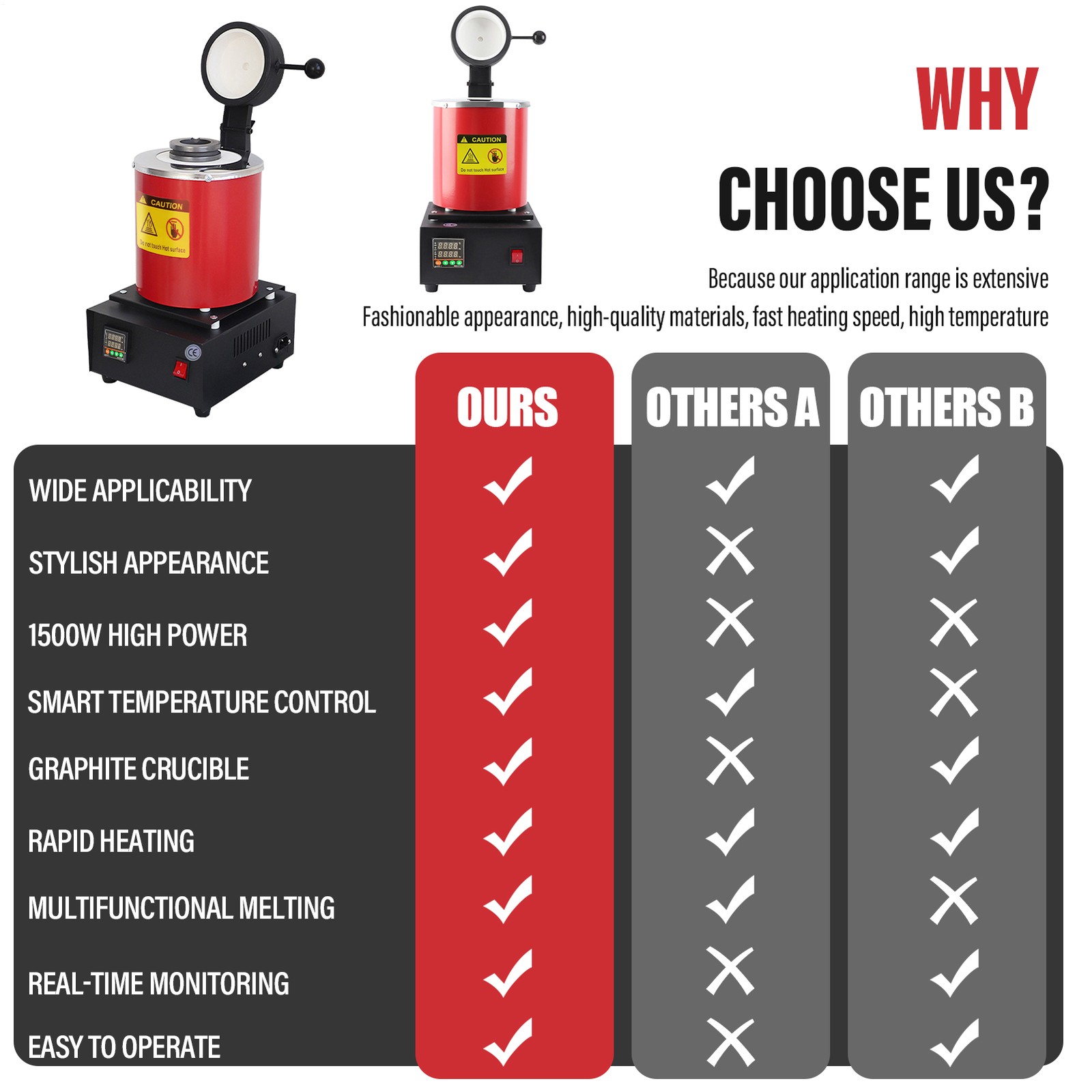 3KG Electric Melting Furnace Gold Metal Smelter 2102℉ Crucible Ingot Mold New-