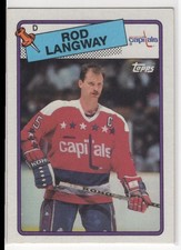 1988-89 Topps Rod Langway Washington Capitals #192