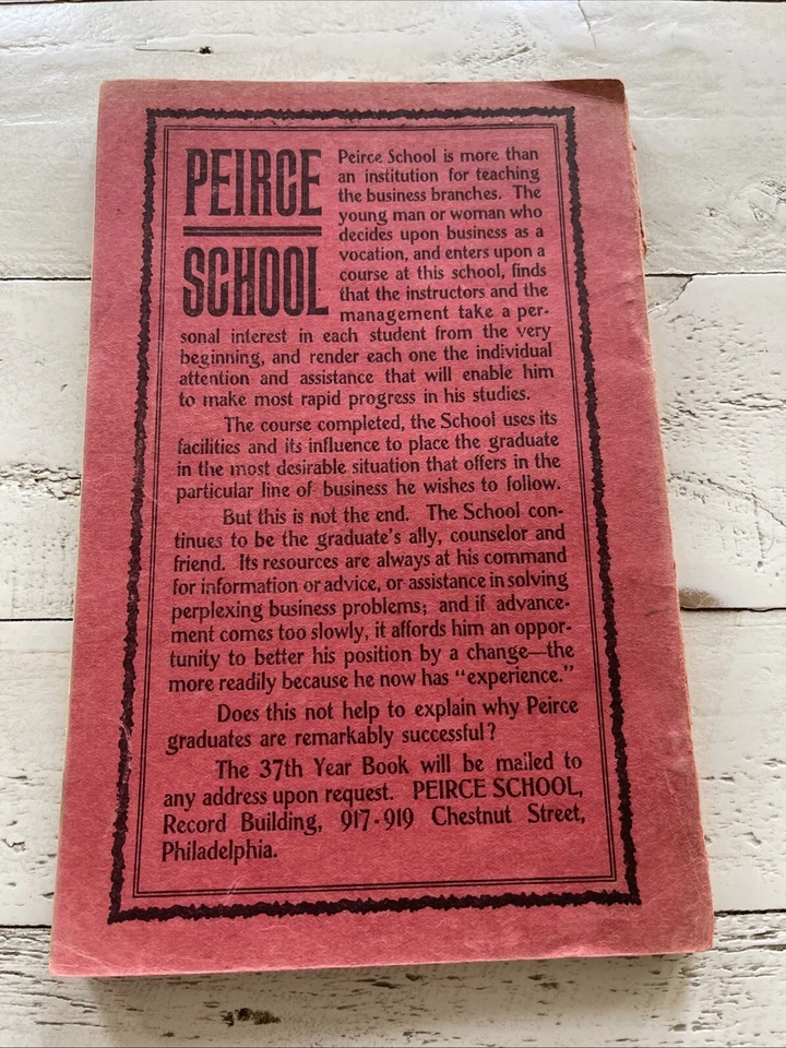1902 Vintage Booklet: The Philadelphia Record Almanac - Image 2 of 4