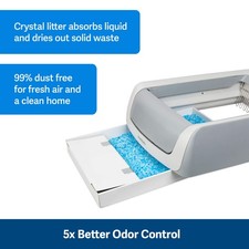 PetSafe ScoopFree Crystal Cat Litter Disposable Tray - Quick Cleanup  Odor Cont