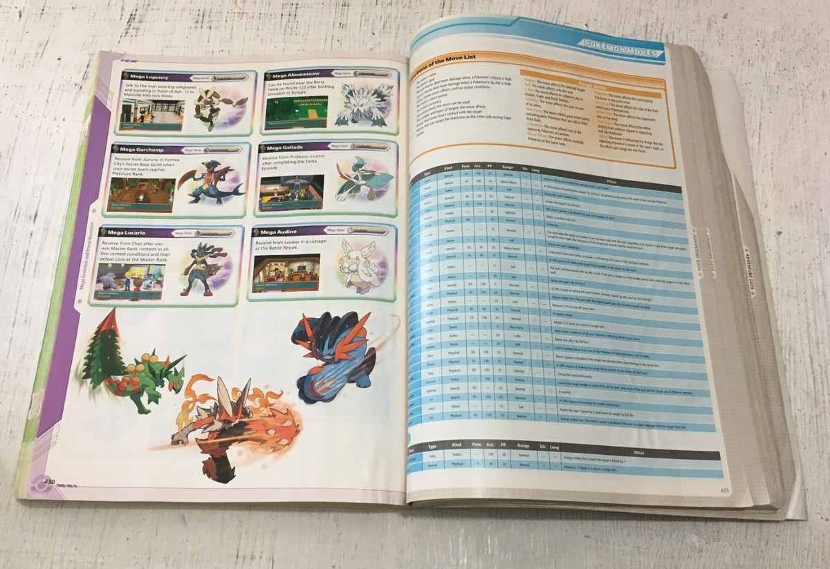 Pokemon Omega Ruby/Alpha Sapphire Official Pokedex Strategy Guide