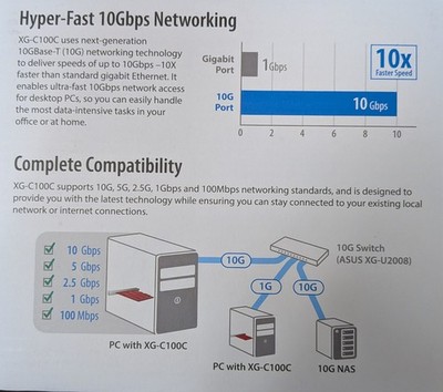 ASUS XG-C100C 10 Gigabit PCI-E Ethernet RJ-45 Adapter, 5 speeds, New, Open box