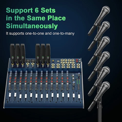 Microphone Wireless System 2.4GHz Wireless Mic Adapter,Rechargeable Wireless XLR - Picture 7 of 8