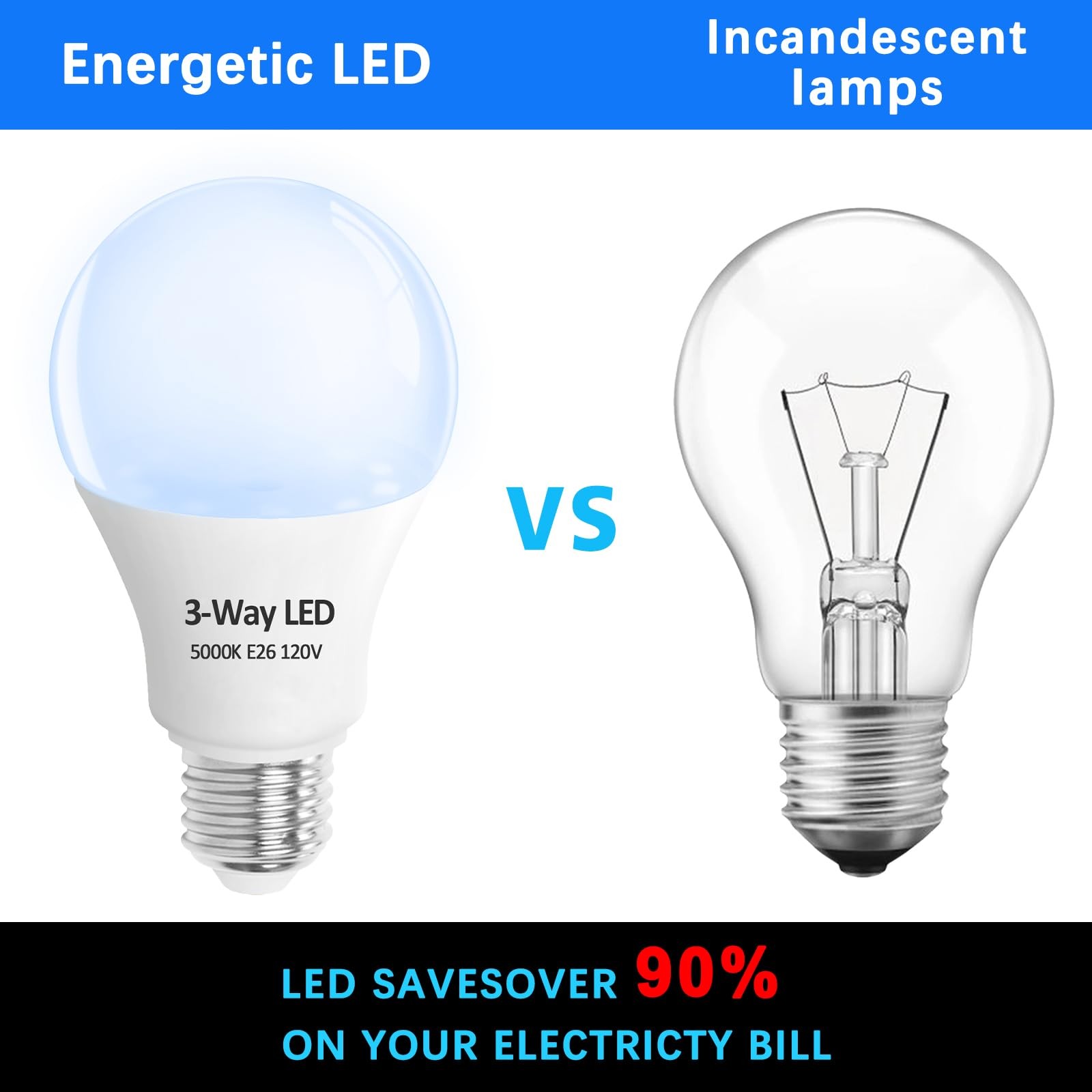 3 Way LED Light Bulbs 2 Pack, 3 Way Light Bulbs 30 70 100 Daylight White 5000K,E