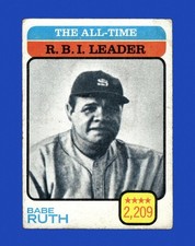 1973 Topps Set-Break #474 Babe Ruth Ldr VG-VGEX *GMCARDS*