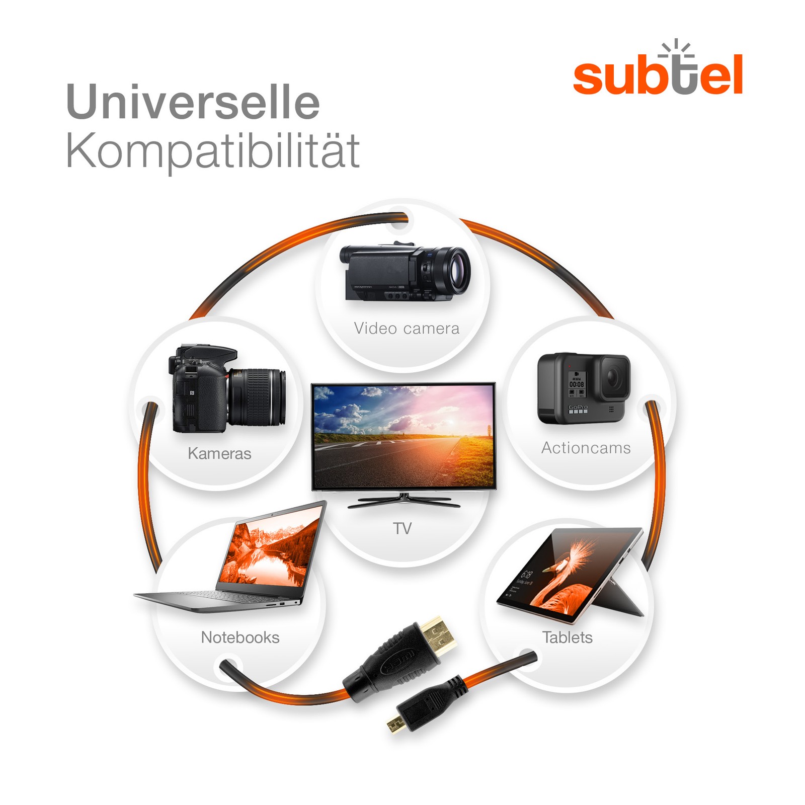 Bild 6 von 6