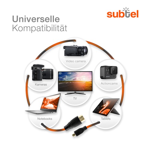 Micro HDMI Kabel 3m für Sony Alpha 7C FDR-AX100 HDR-AS20 1.4 Videokabel - Bild 6 von 6