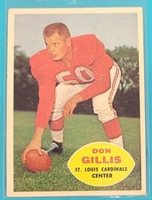The 1960 Football Card Sets 19