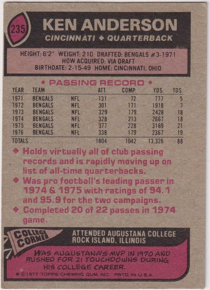 1977 Topps NFL #235 Ken Anderson Bengals MVP - Image 2 of 2