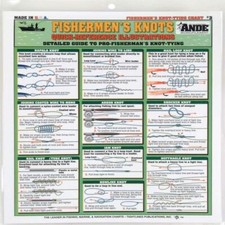 Fishing Knots Tying Chart 3