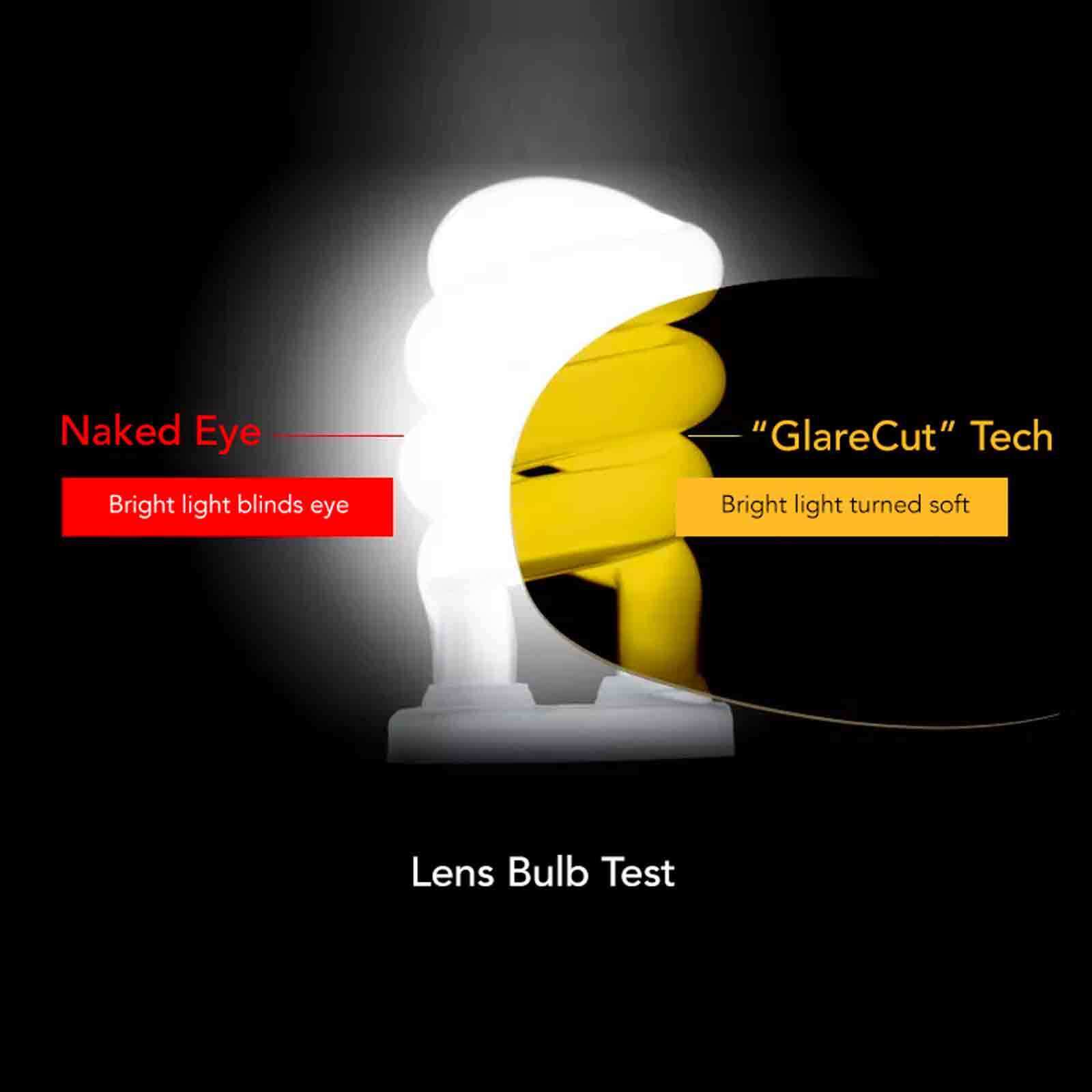 Headlight Glasses With Glarecut Technology Anti Glare for Drive Safely