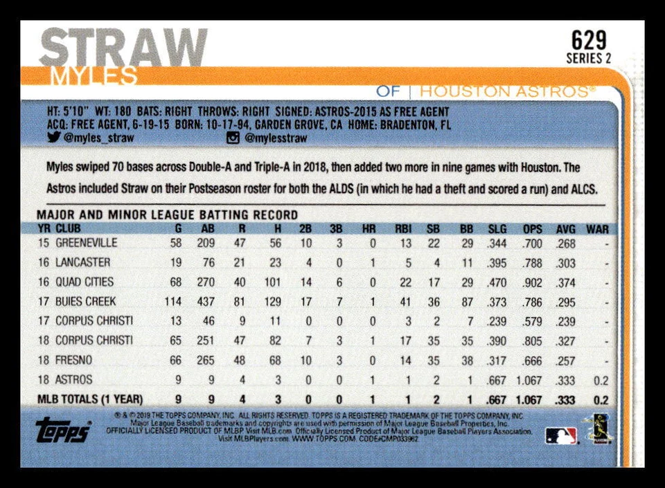 2019 Topps Mini Myles Straw  Rookie Print Run: 291 629 Houston Astros - Image 2 of 2