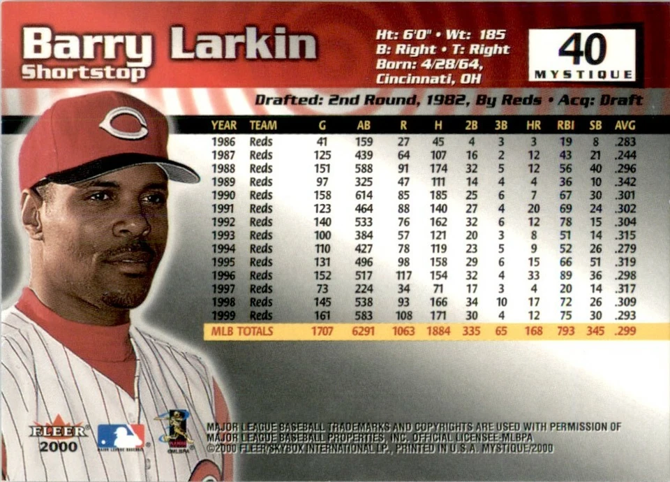 2000 Fleer Mystique #40 Barry Larkin - Image 2 of 2