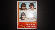 1974-75 O-Pee-Chee OPC #42 Buffalo Sabres Team Leaders