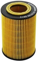 Denckermann ÖLfilter A210145 FüR BMW 5Er 523I 520I 528I 3Er Cabriolet Alpina B3