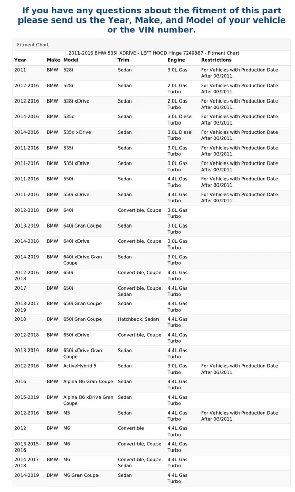 BMW 535I XDRIVE 2011-2016 - capó izquierdo bisagra 7249887 Foto 4 de 4