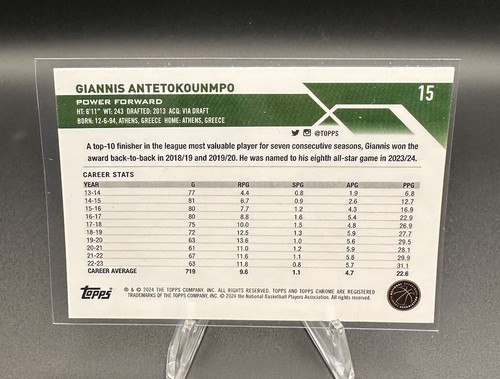 2024 Topps Chrome Milwaukee Bucks Giannis Antetokounmpo #15 - Picture 2 of 2