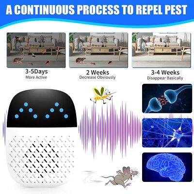 Ultrasonic Pest Repeller-Ultrasonic Mode for Spiders, Flies, Ants, Rats, Roaches