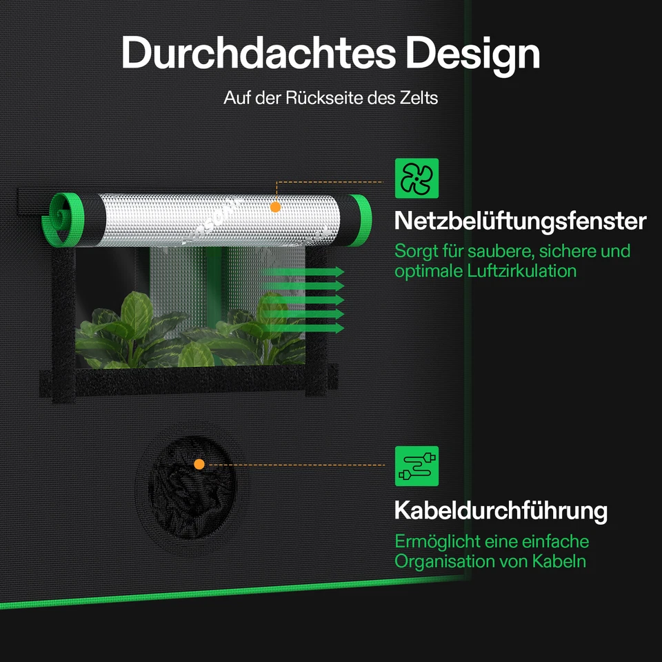 VIVOSUN Kleines Growzelt, für Aerogarden, Hydrokultur-Anbausystem,50x36x54cm - Bild 4 von 4