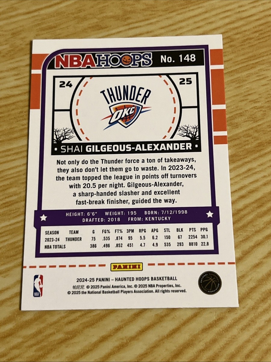 2025 Panini Haunted Hoops #148 Shai Gilgeous Alexander Orange