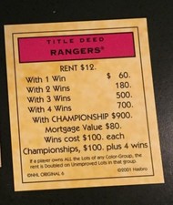 Monopoly  Hockey  Original 6  Rangers     Title Deed Card    2001