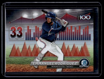 2024 Bowman Chrome 2024 Top 100 Julio Rodriguez Seattle Mariners #100