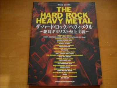 Hard Rock Heavy Absolute Guitarist Supremacy BScore 13 Songs 6m
