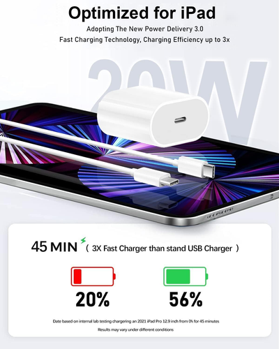 20W USB C Fast Charger for Ipad Pro 13/12.9/11 Inch, Ipad Air 13/11 Inch 6/5/4Th - Picture 2 of 12