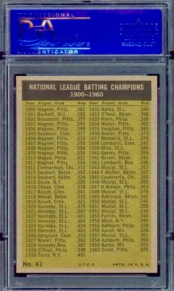 PSA 9 Roberto Clemente Willie Mays 1961 Topps NL Batting Leaders 1960 Horizontal - Image 2 of 2