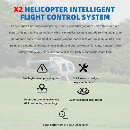 Roban 470Size RTF UH-1D Army Green RC Helicopter GPS Auto Return Scale Model - Picture 3 of 17