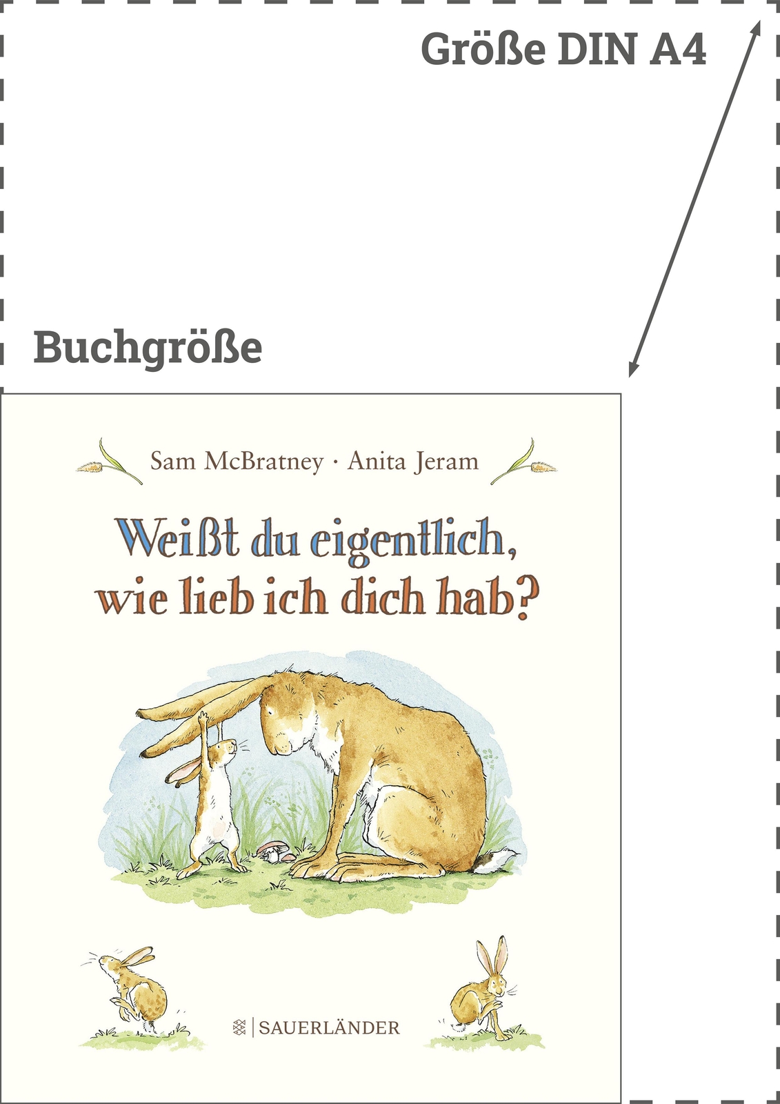 Thumbnail - Weißt Du Eigentlich, Wie Lieb Ich Dich Hab? Sam Mcbratney