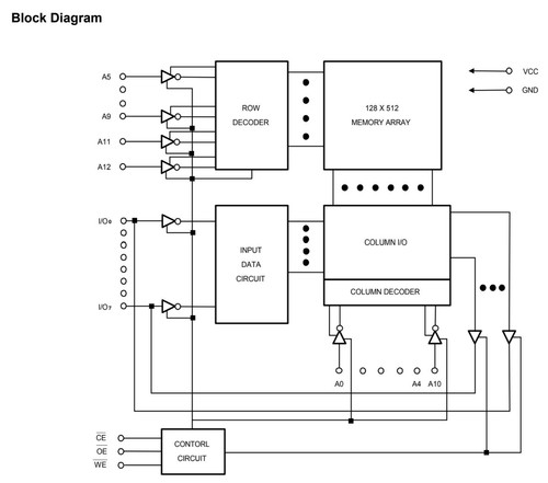 AMIC A623308M-70SF - SRAM, 64 Kbit, 8K x 8bit, 4.5V to 5.5V SOP, 28 Pins, 70 ns - Bild 2 von 7