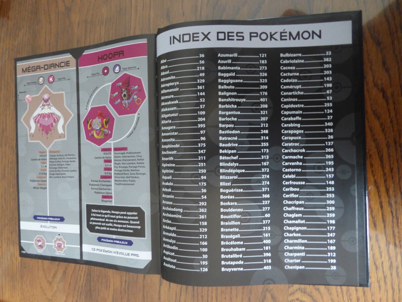 POKEMON - POKEDEX DE KANTOS A KALOS - Collectif: 9782014642872