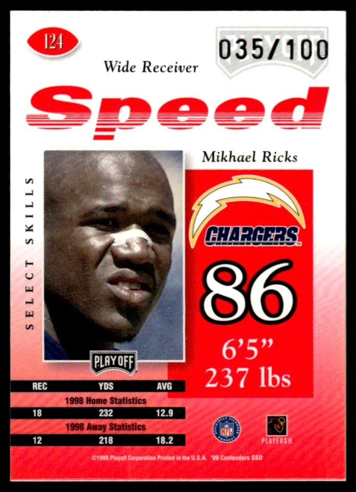 1999 Playoff Contenders SSD Speed Red Mikhael Ricks 035/100 San Diego Chargers - Image 2 of 2