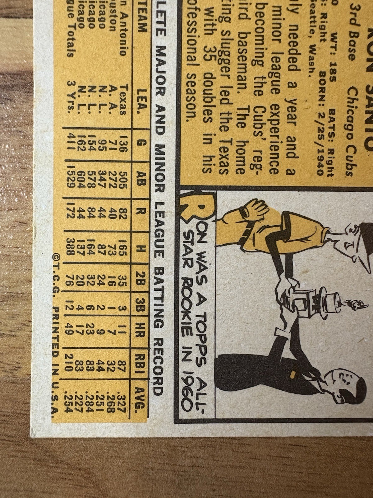 1963 Topps - Ron Santo #252 Chicago Cubs HOF Vintage Baseball Card EX view 8