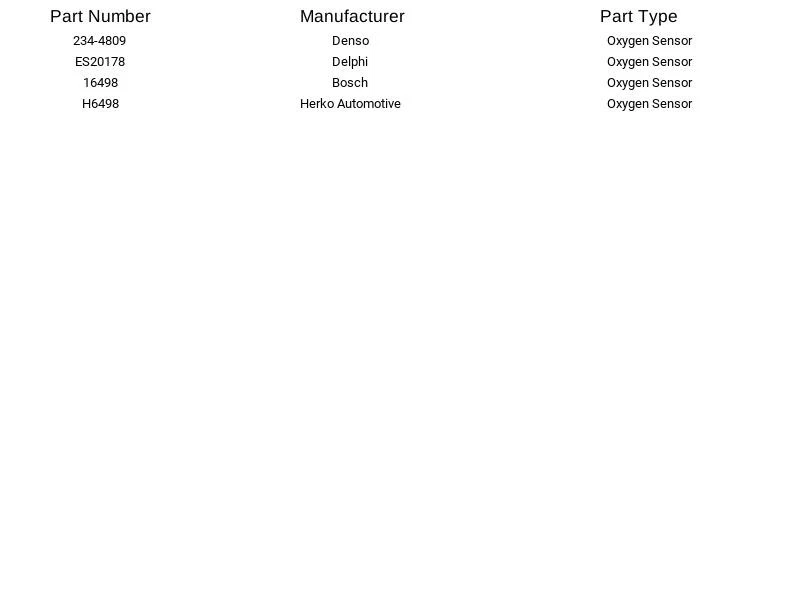Bosch Oxygen Sensor 16498 fit Porsche Cayenne 2003-2006 - Image 3 of 4