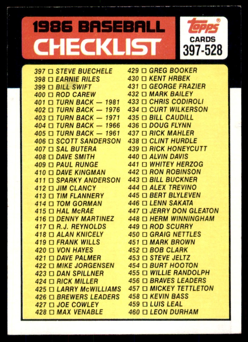 1986 Topps Checklist 397-528 #527