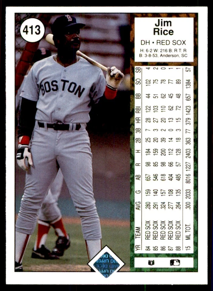 1989 Upper Deck Jim Rice Baseball Cards #413 - Image 2 of 2
