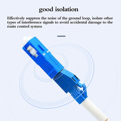 SC Male To LC Female Single Mode Fiber Optic Hybrid Optical Adaptor Converter