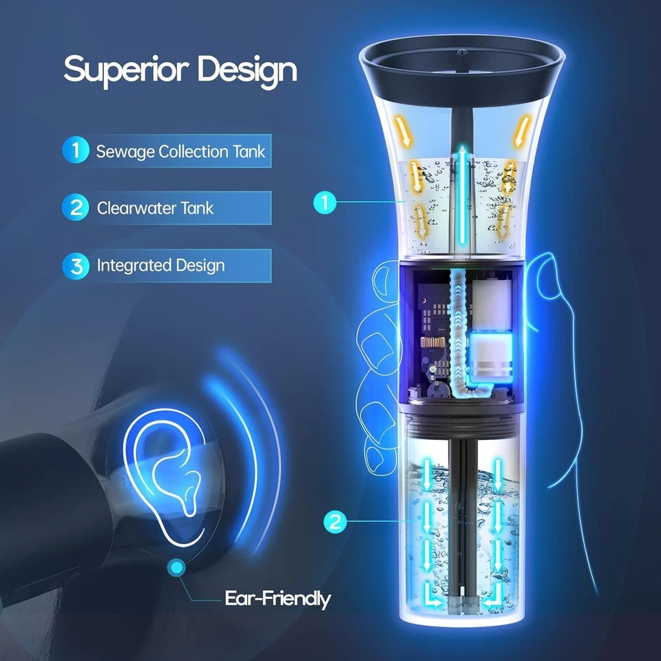 Kit Limpiador Eléctrico de Eliminación de Cera de Oído, Riego de 4 Modos, USB Recargable Foto 3 de 4