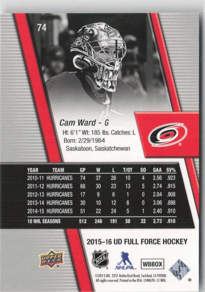2015-16 Upper Deck Full Force #74 Cam Ward - Image 2 of 2