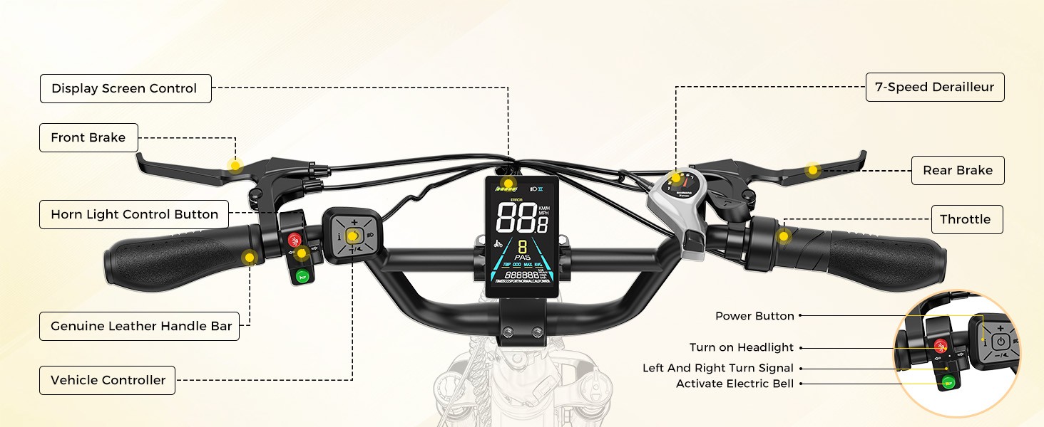 Electric Trike for Adults 1000W, Aipas A4Folding Ebike 62 Miles 20" Fat Tire