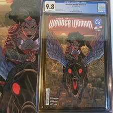 Ultimate Guide to Wonder Woman Collectibles 19